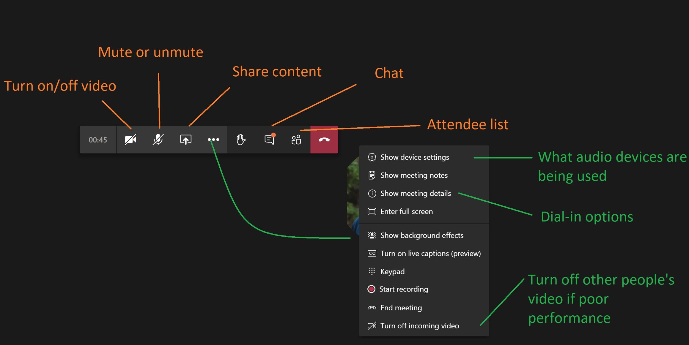 Zoom settings details